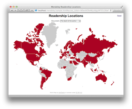 Readership Locations in a web browser